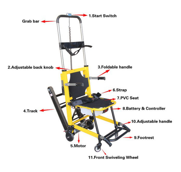 Greating Stretcher GI-F12 - Image 2